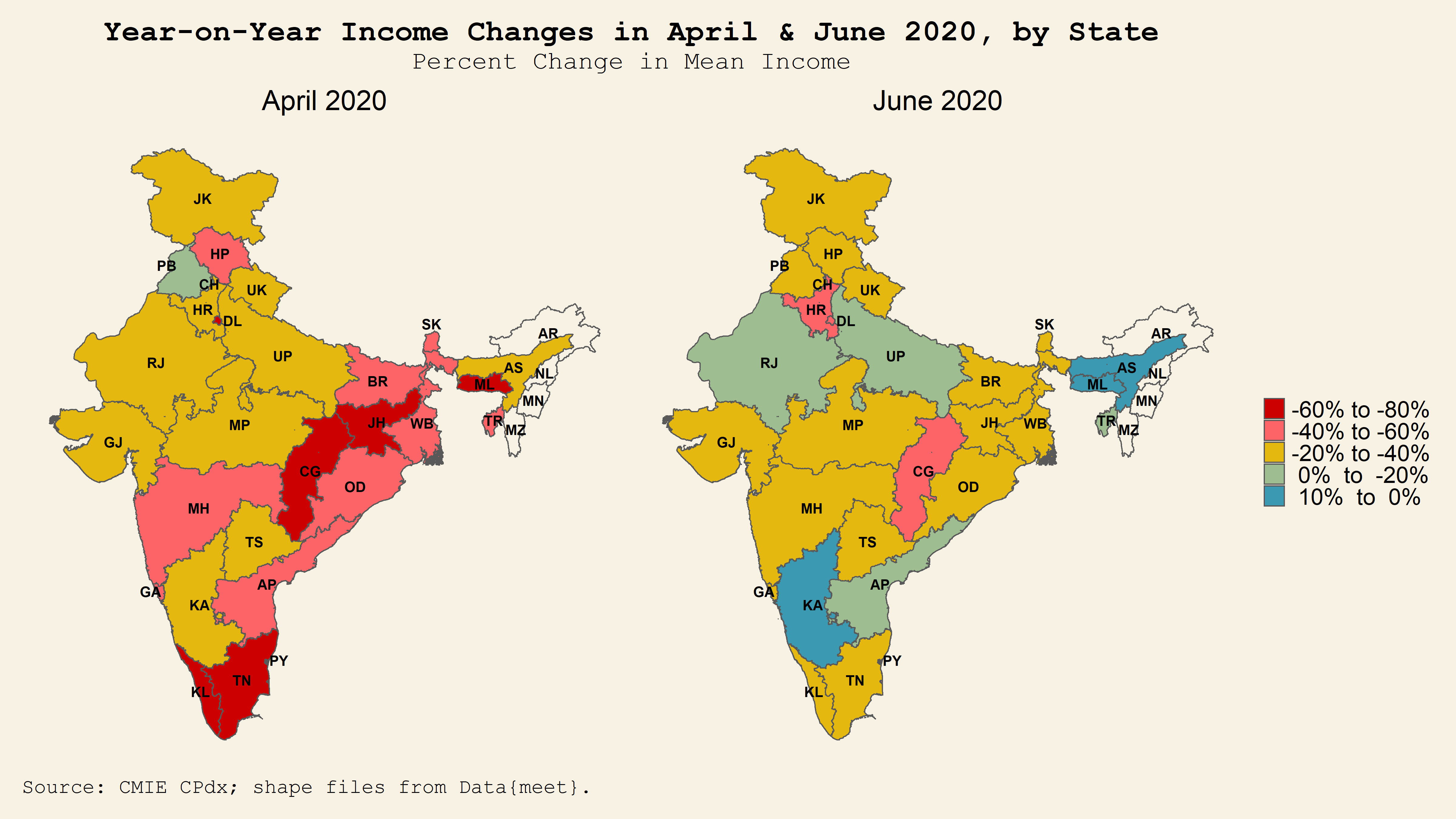 Employment Income And Consumption In India During And After The Lockdown A V Shape Recovery Rustandy Center Chicago Booth Have your own list of food of 29 states of india with pictures? chicago booth
