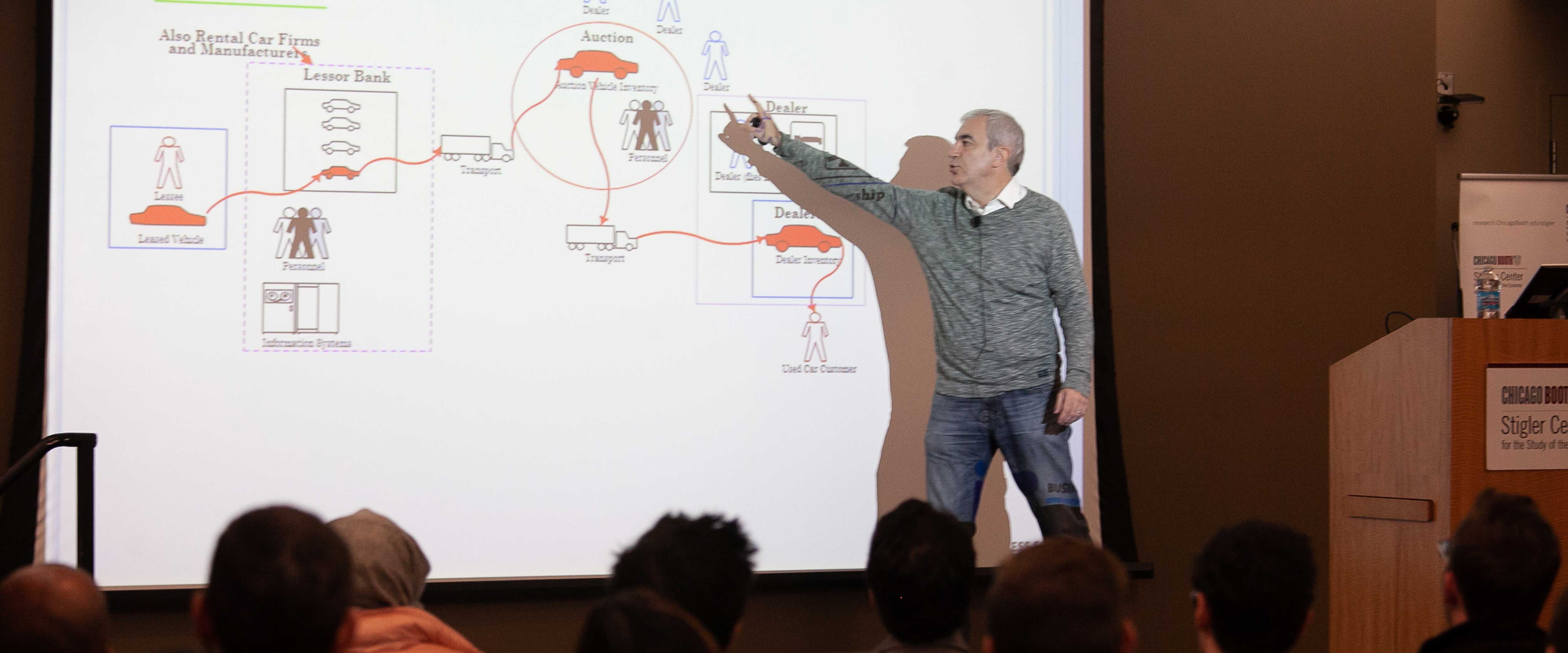 Luis Garicano pointing at a screen during a presentation
