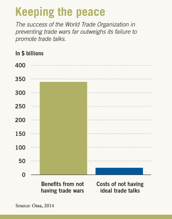 A column bar chart shows that the benefits from not having trade wars added up to three hundred forty billion dollars, while the costs of not having ideal trade talks were twenty-five billion.