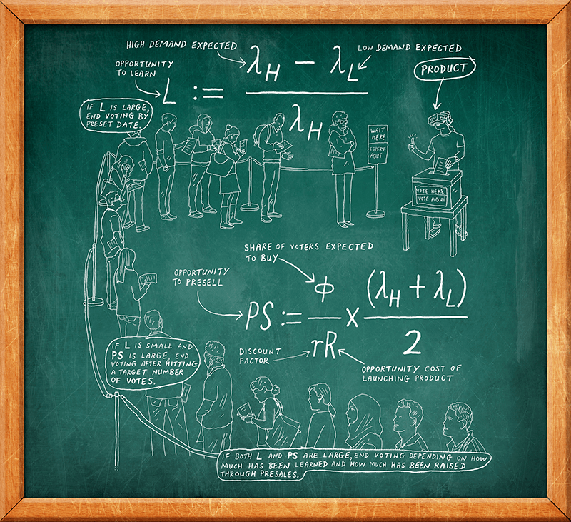 Preview illustration of a hand-lettered equation analyzing the opportunity too resell a product.
