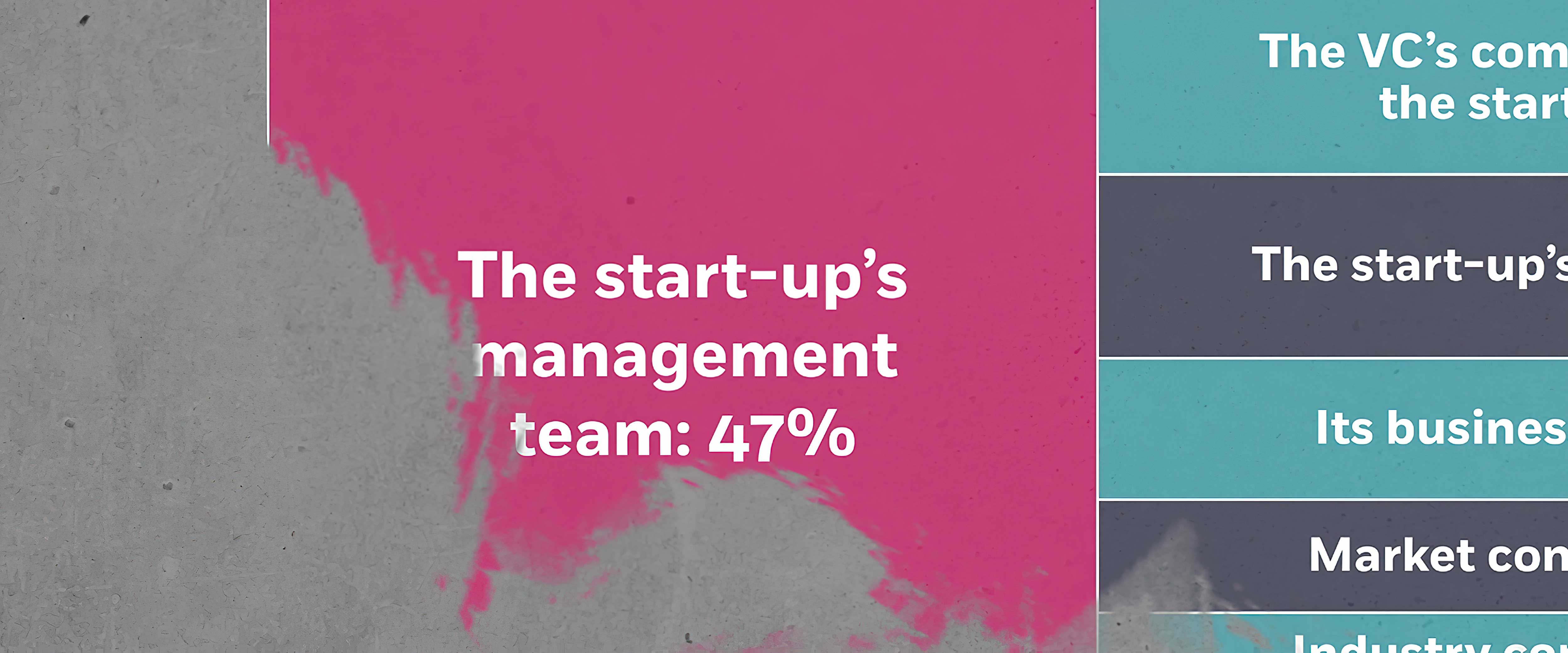 Hand pulling money out of a lightbulb