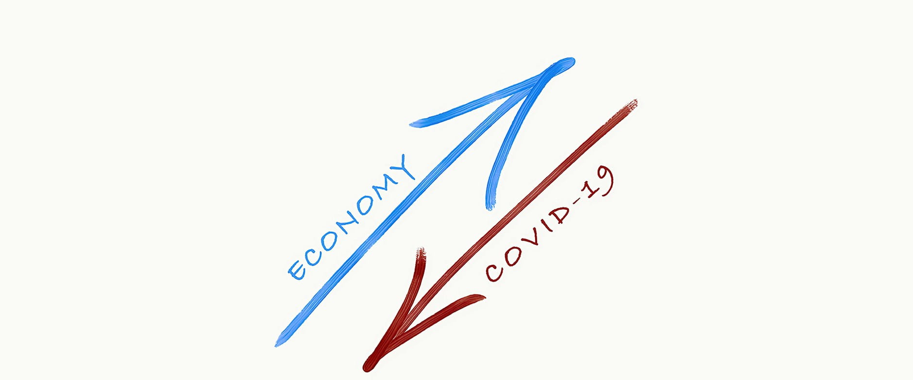 An up arrow with the word Economy and a down arrow with the word Covid-19