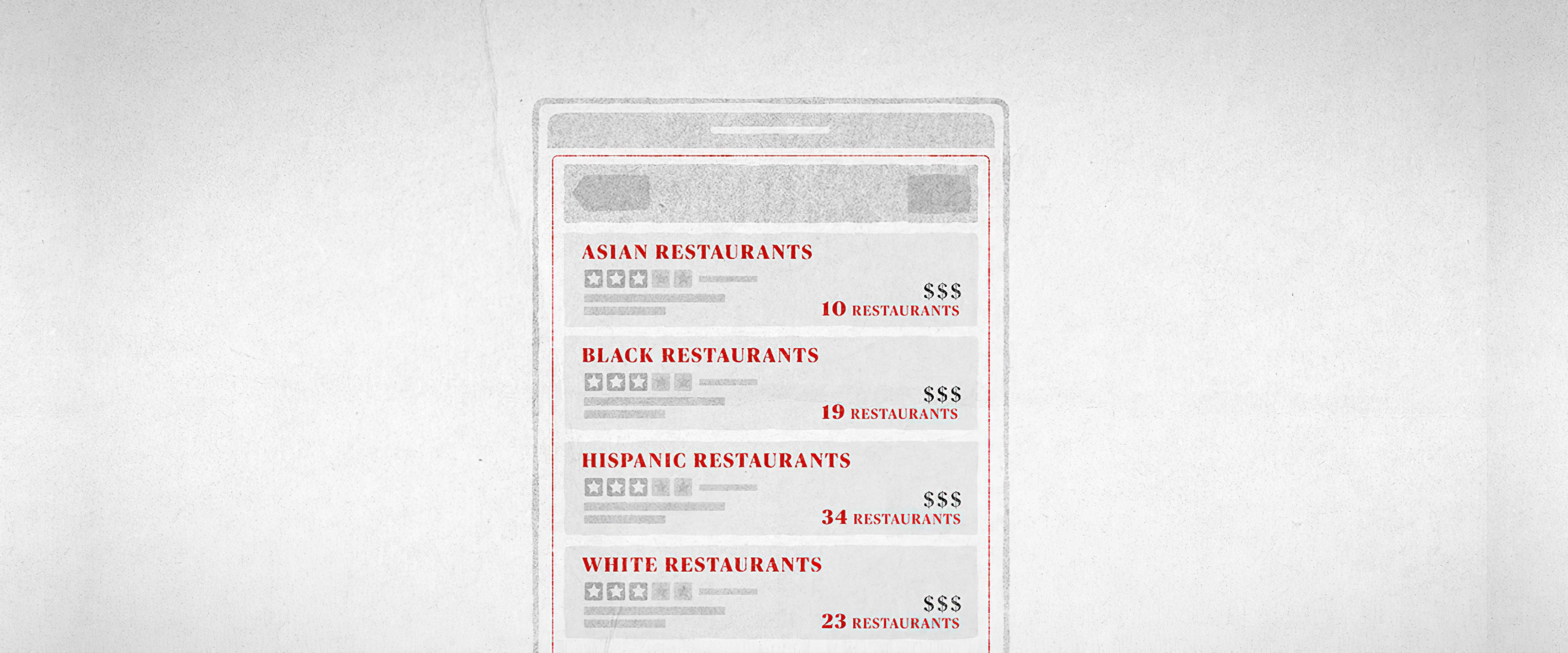 List of restaurants categorized by ethnicity