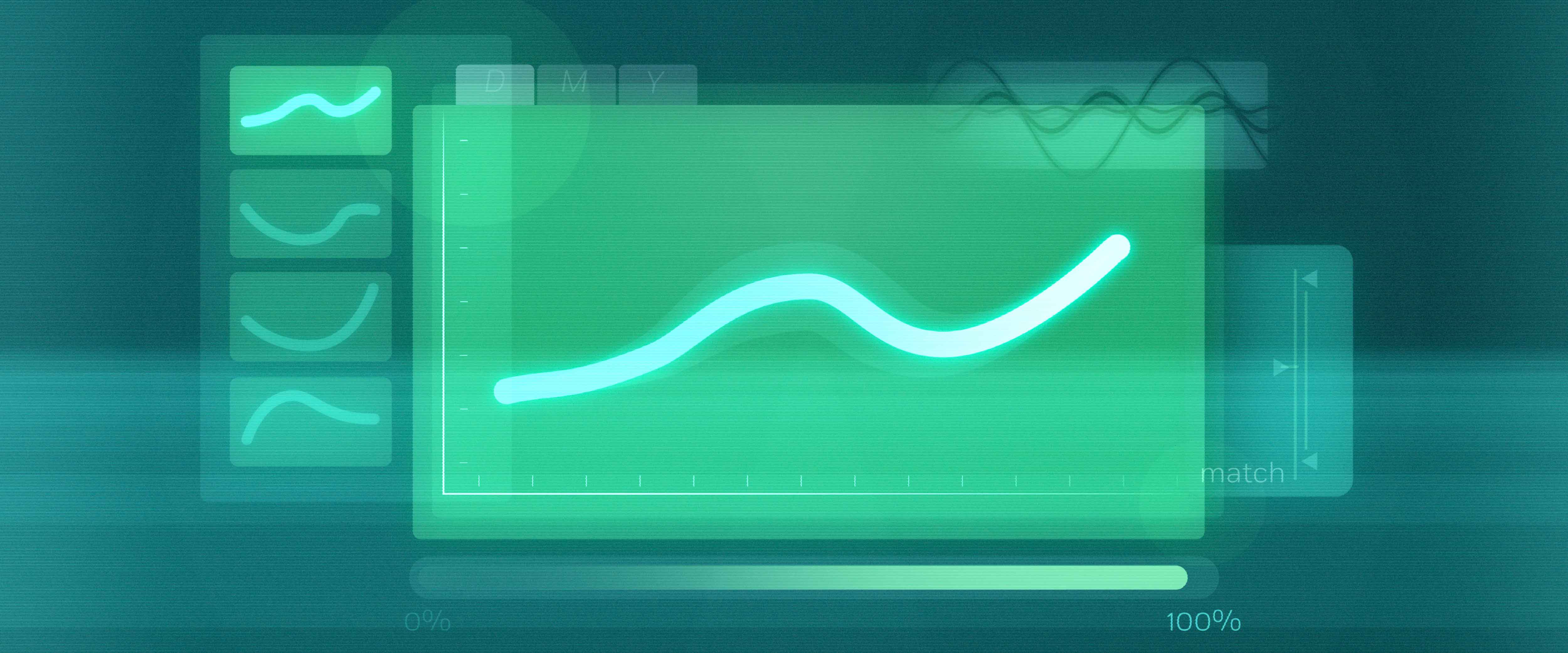 Shapes in stock price charts