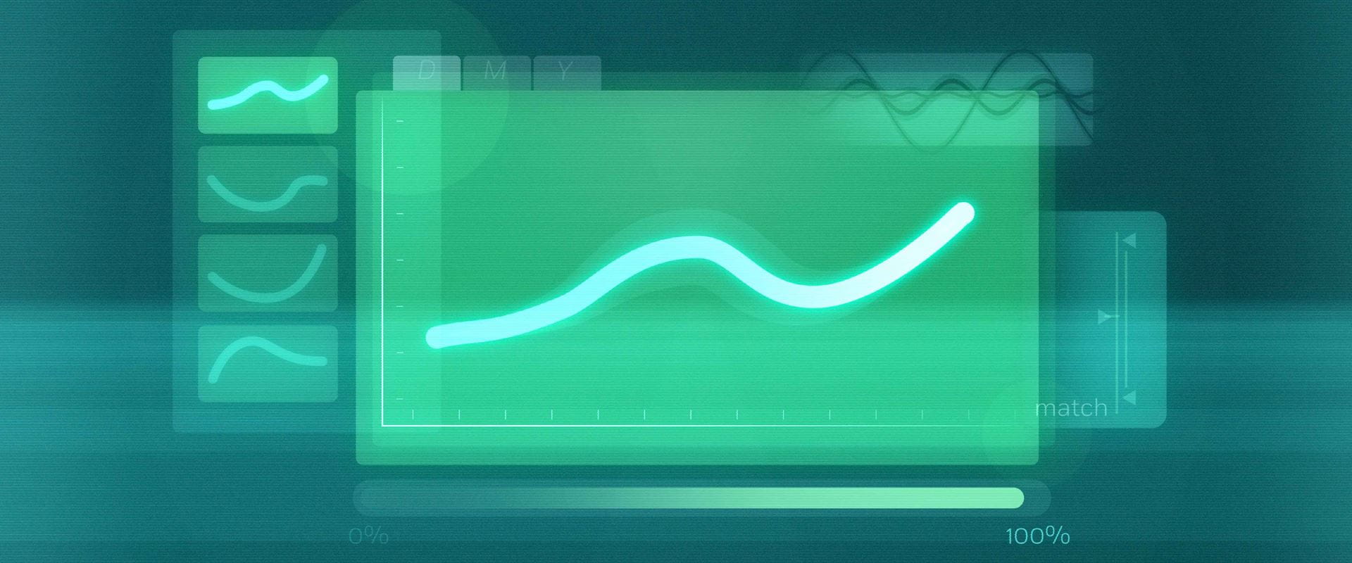 Machine-Learning Systems Can Search for Visual Patterns in Price Charts ...