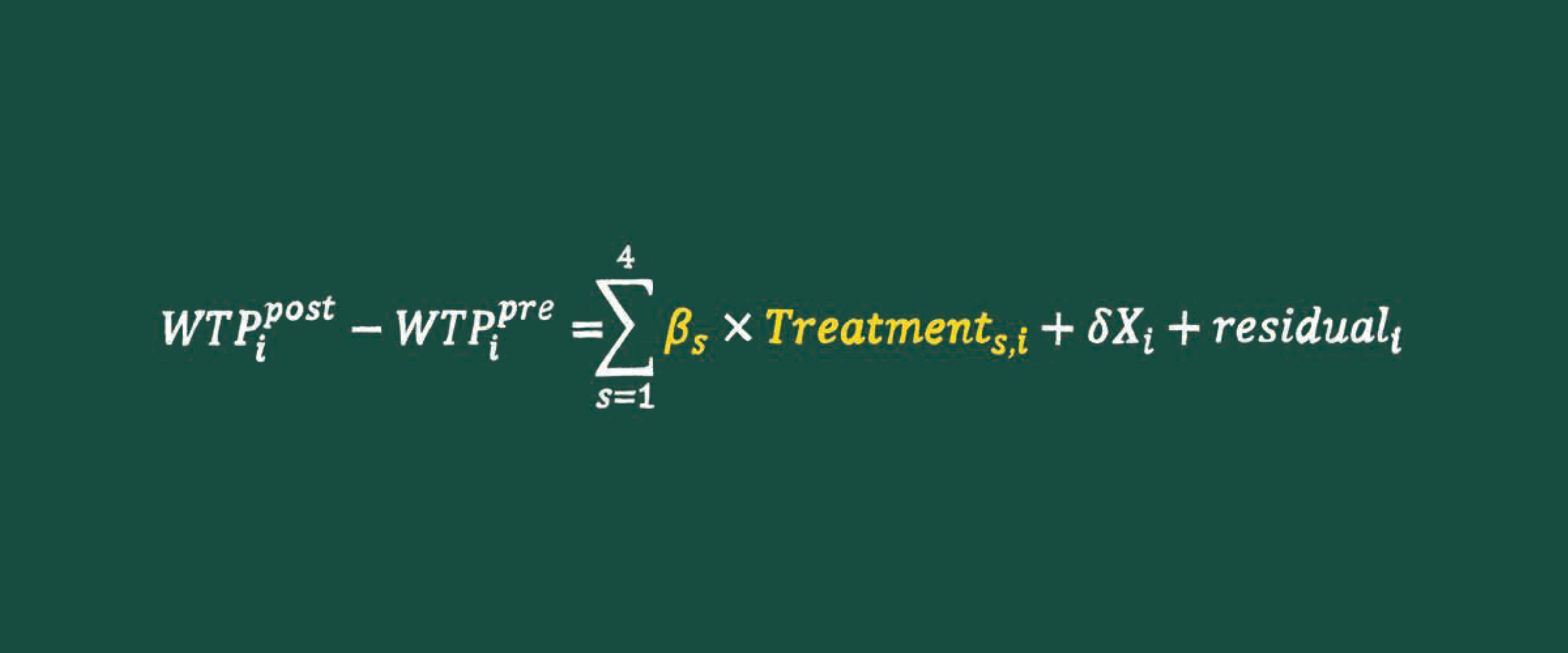 Academic equation written in chalkboard style