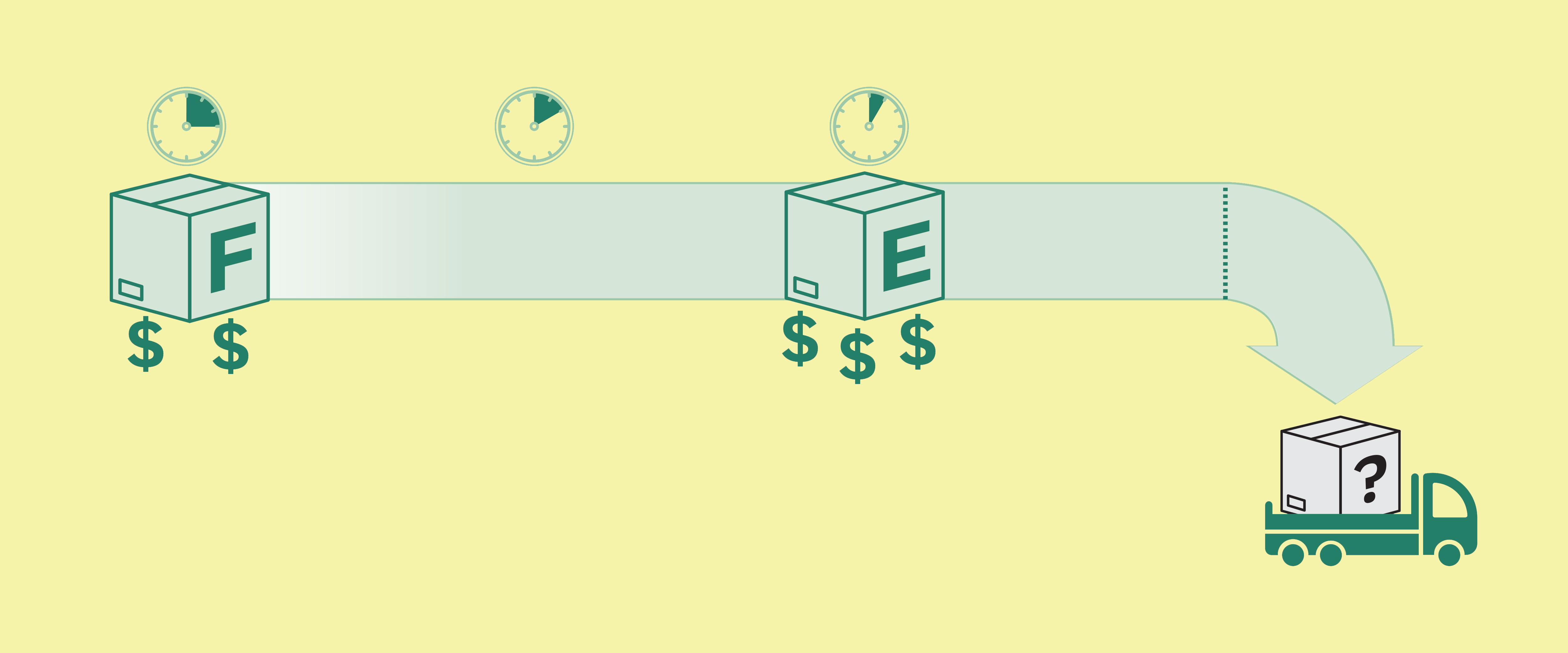 Graphic with boxes and truck