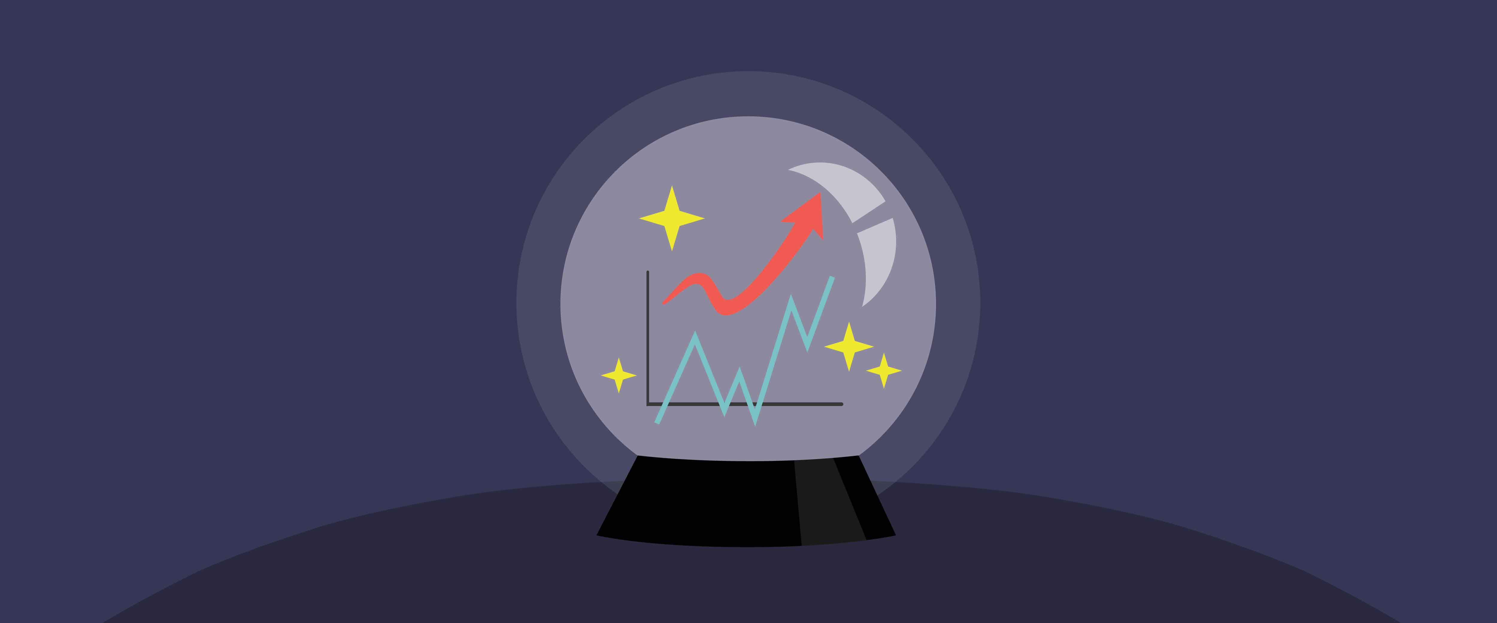 Chart in a crystal ball