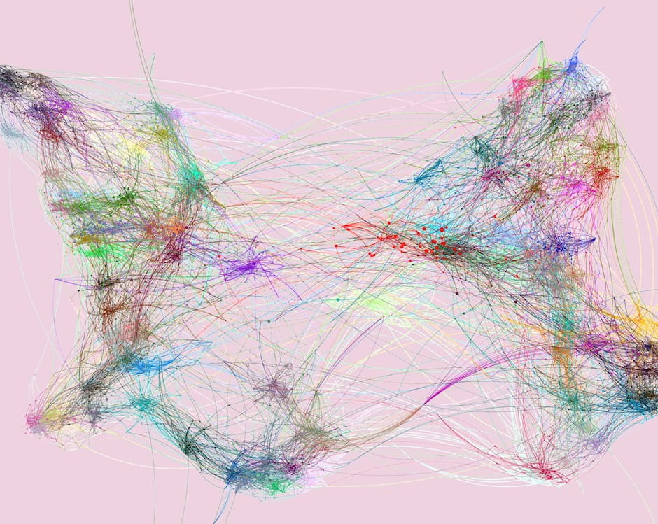 Economic network