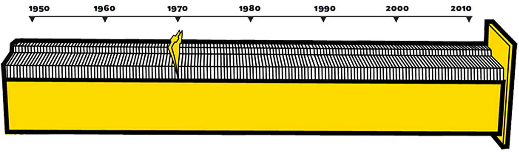 Illustrated yellow filing cabinet with 1970's file pulled