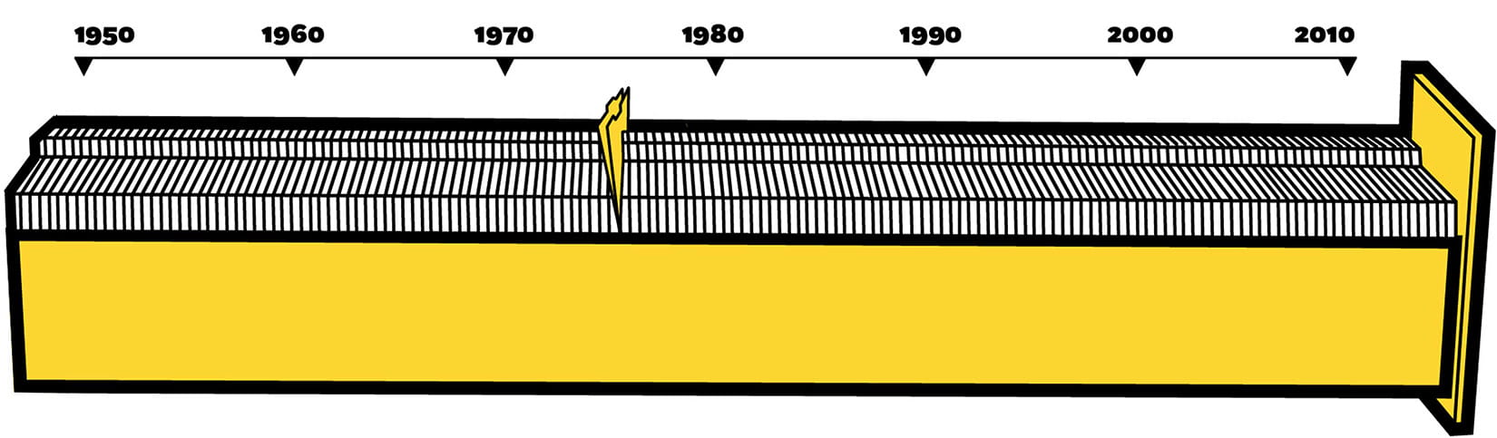 Illustrated yellow filing cabinet with 1976's file pulled