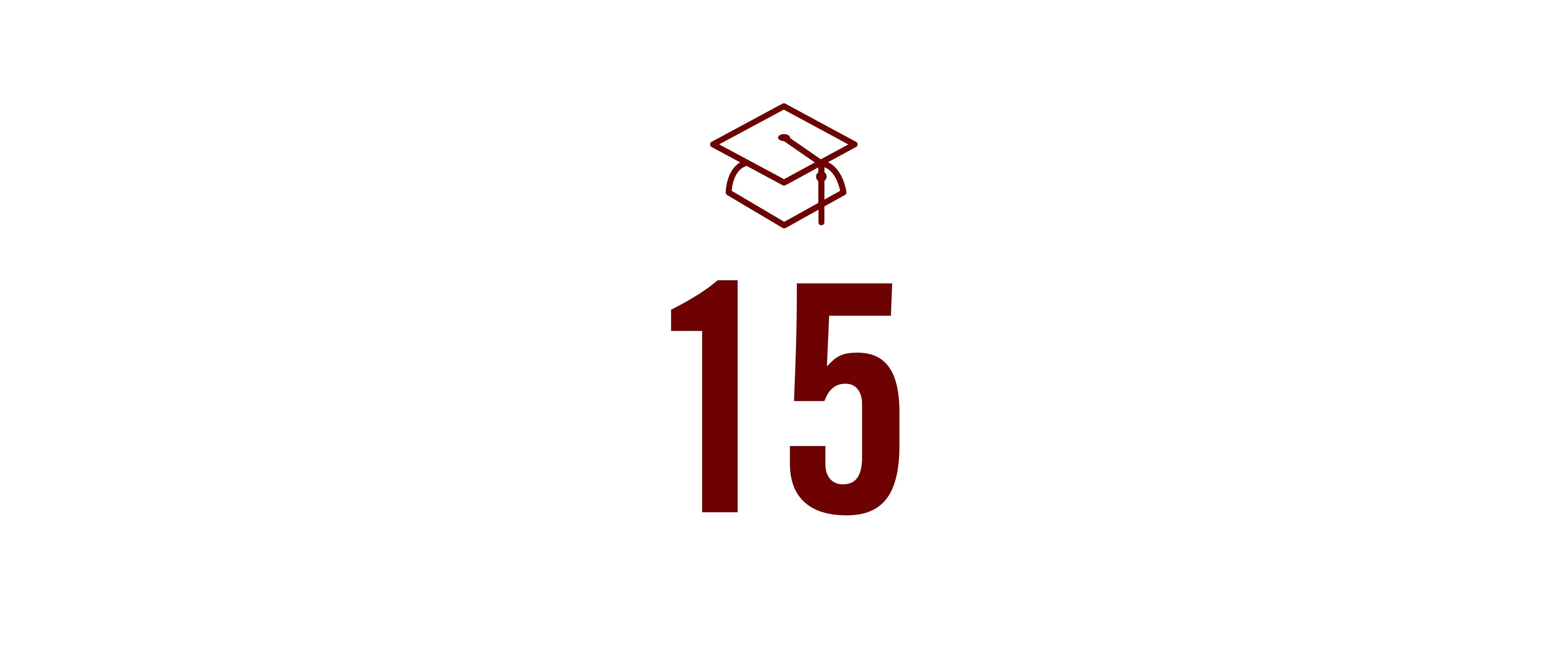 Icon that says 15. 