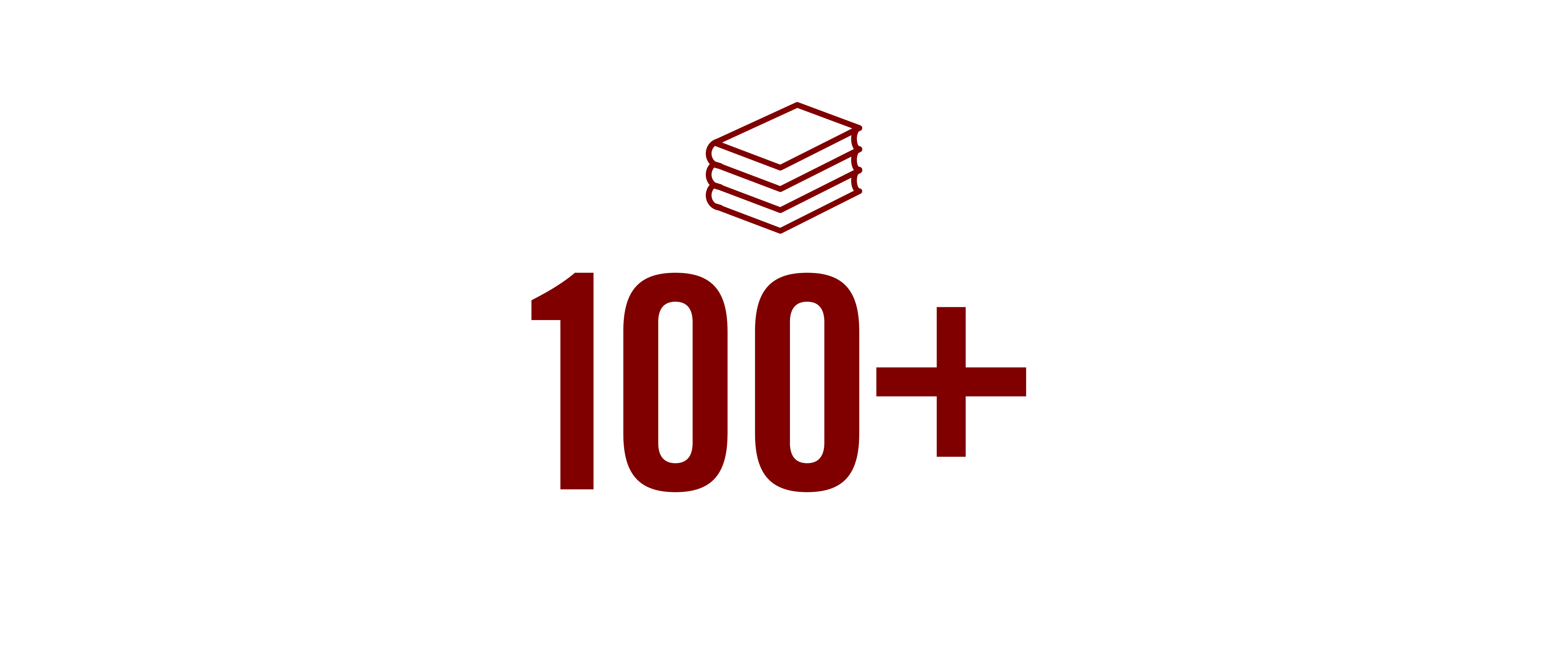 icon that says 100 plus