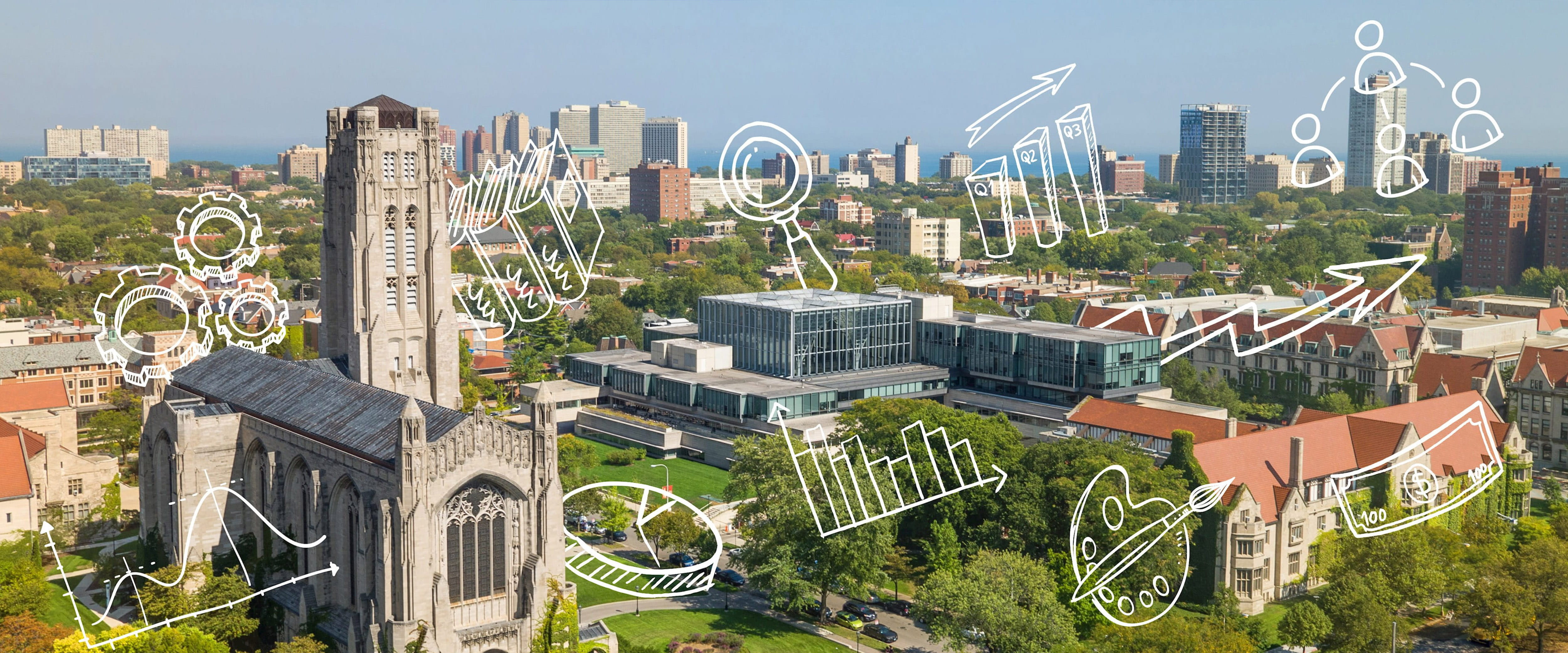 Campus of University of Chicago with Icons around